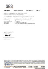 ISO11612 for flame retardant reflective fabric
